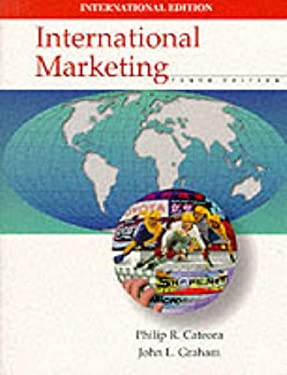 International Marketing