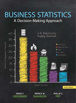 Business Statistics