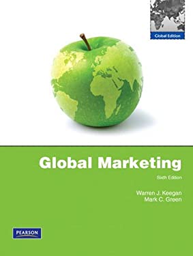 Global Marketing