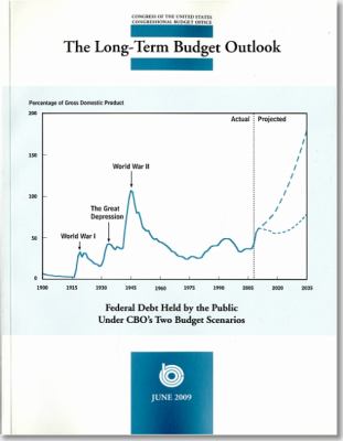 The Long-Term Budget Outlook (June 2009)