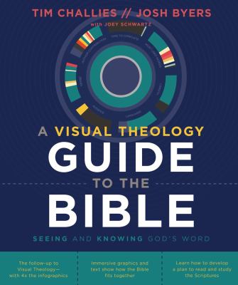 A Visual Theology Guide to the Bible : Seeing and Knowing God's Word