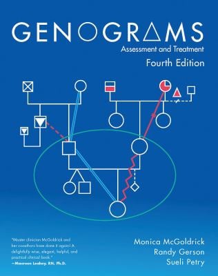 Genograms : Assessment and Treatment