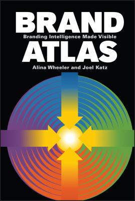 Brand Atlas : Branding Intelligence Made Visible