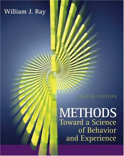 Methods Toward a Science of Behavior and Experience