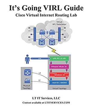 It's Going Virl Guide : Cisco Virl Lab Training