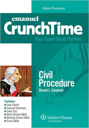 Civil Procedure 2008