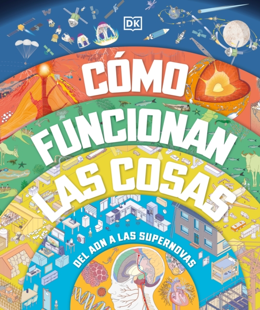 Cómo Funcionan Las Cosas (How Everything Works)
