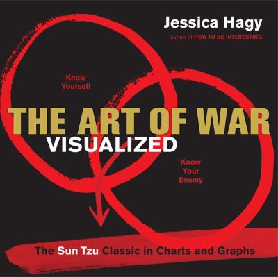 The Art of War Visualized : The Sun Tzu Classic in Charts and Graphs
