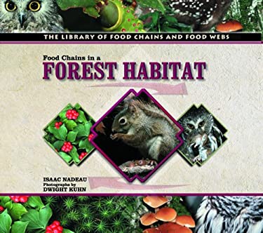 Food Chains in a Forest Habitat