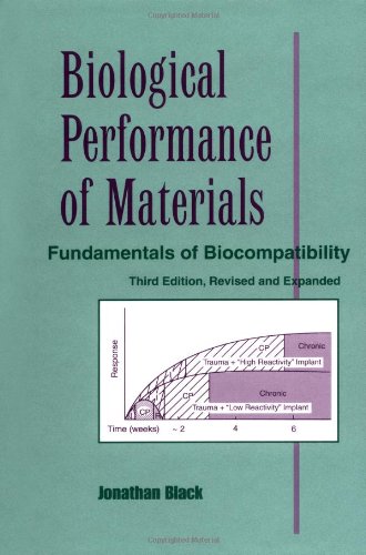 Biological Performance of Materials