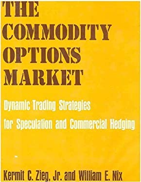 The Commodity Options Market