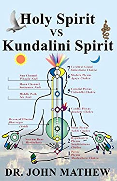 Holy Spirit vs Kundalini Spirit