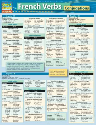 French Verb-Conjugations : QuickStudy Laminated Reference Guide