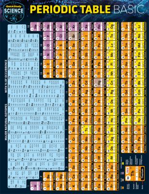 Periodic Table Basic : A QuickStudy Laminated Reference Guide