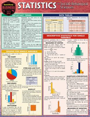 Statistics for Behavioral Sciences : A QuickStudy Laminated Reference Guide