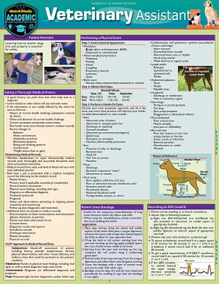 Veterinary Assistant : A QuickStudy Laminated Reference Guide