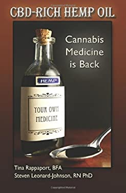 CBD-Rich Hemp Oil: Cannabis Medicine Is Back
