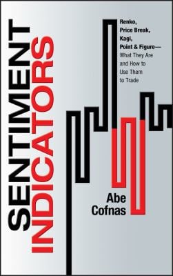 Sentiment Indicators : Renko, Price Break, Kagi, Point and Figure - What They Are and How to Use Them to Trade