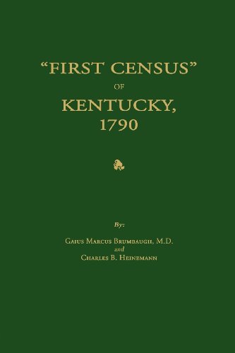 First Census of Kentucky 1790