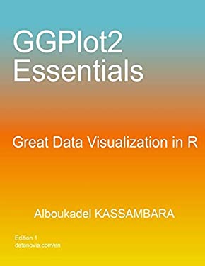 GGPlot2 Essentials : Great Data Visualization in R