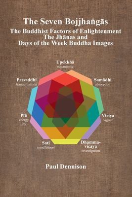 The Bojjha?gas : The Buddhist Factors of Enlightenment, the Jhanas and Days of the Week Buddha Images