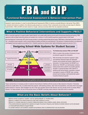 FBA and BIP : Functional Behavioral Assessment and Behavior Intervention Plans