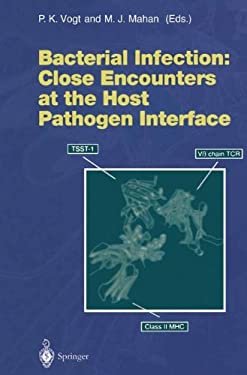Bacterial Infection : Close Encounters at the Host Pathogen Interface