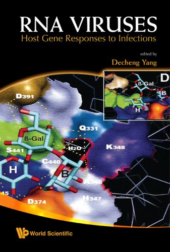 RNA Viruses : Host Gene Responses To Infections